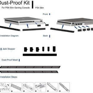 New World PS4 Slim Dust Proof Prevent Cover Case Stopper Pack Dustproof Kit for Sony PS4 Slim
