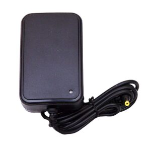 New World PSP Power Charger Adapter For Sony PSP1000/PSP2000/PSP3000 and latest E1000