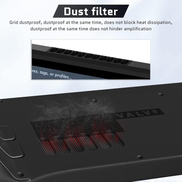 New World Dust Proof Kit for Steam Deck, Protective Accessories for Steam Deck with Protective Sticker, Dust Plugs, Dust Cover, Rocker Caps, Accessories for Steam deck - Image 5